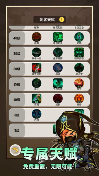 魔力傭兵團(tuán)修改版（全禮包碼）