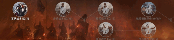 權(quán)力的游戲凜冬將至手游