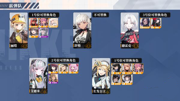 NIKKE勝利女神手游國際版