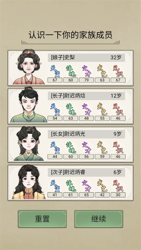 祖宗模擬器傳承