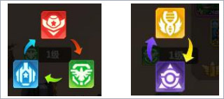 不朽大陸正版手游