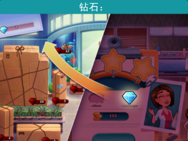 中心醫(yī)院2治愈時光