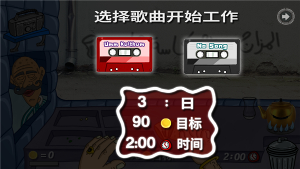 法拉費(fèi)之王