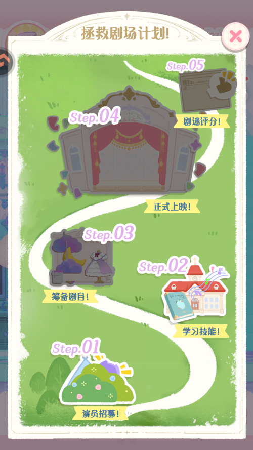 花花與幕間劇(含兌換碼)