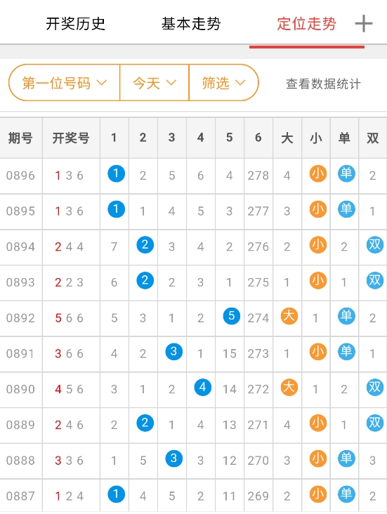 3d彩吧助手app安卓版本