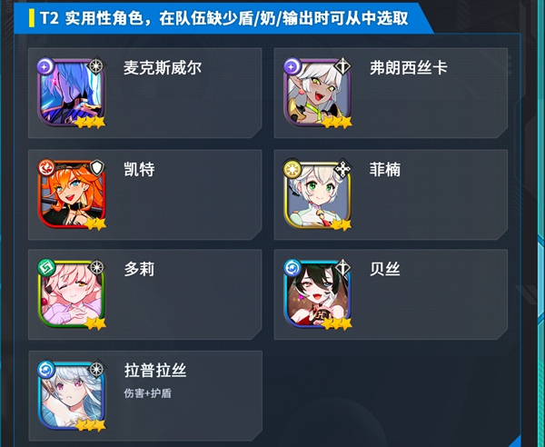 異域戰(zhàn)記(Outer Plate)