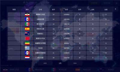 世界大戰(zhàn)1914手游正式版