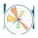 matplotlib 2D繪圖數(shù)據(jù)庫