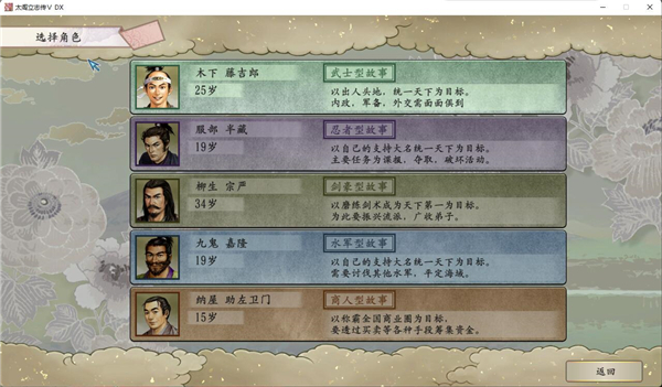 太閣立志傳5漢化修改版