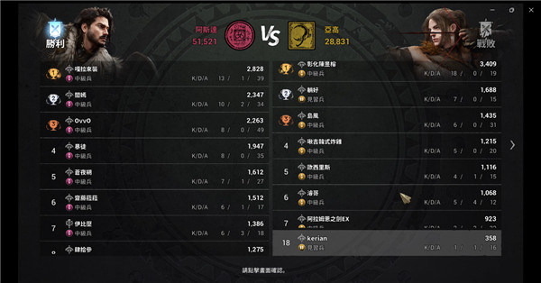 阿斯達(dá)年代記