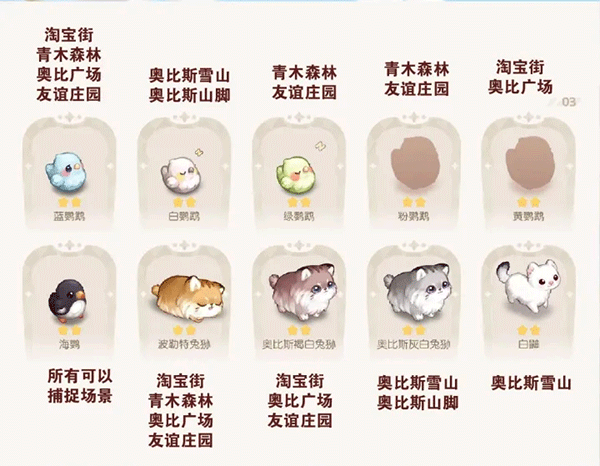 奧比島夢想國度手機版