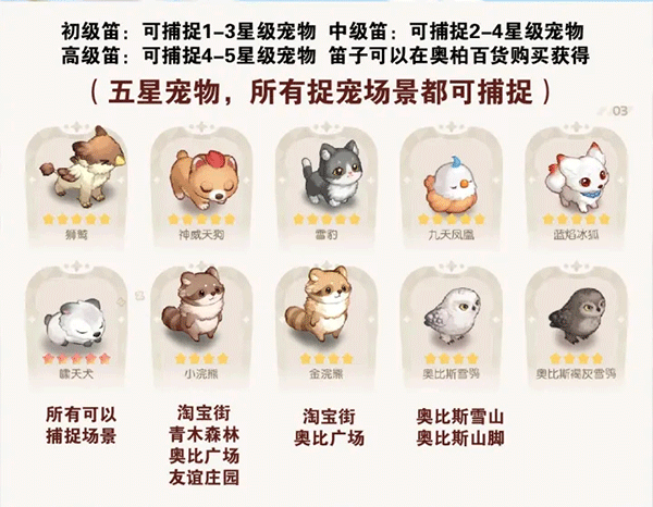 奧比島夢想國度手機版