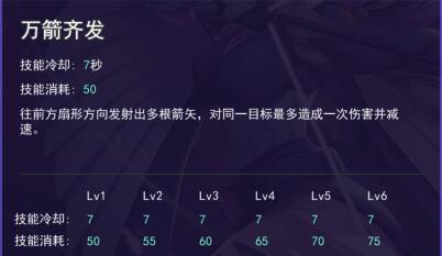 300英雄大作戰(zhàn)體驗服最新版