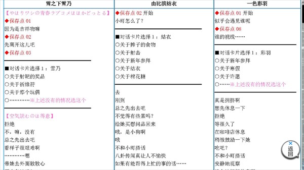 春物手游官方版
