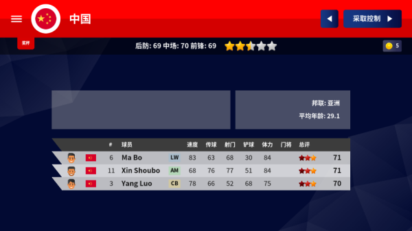 世界足球冠軍(World Soccer Champs)中文版