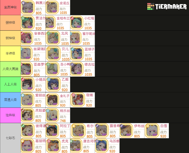 櫻境物語(yǔ)(Cherry Tale)正版E服