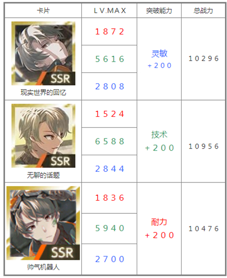 物語(yǔ)葉的處方藥手機(jī)版