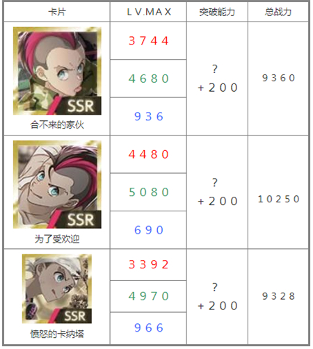 物語(yǔ)葉的處方藥手機(jī)版