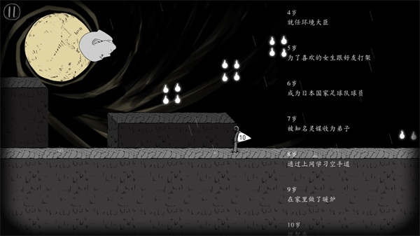 翻滾吧人頭官方版