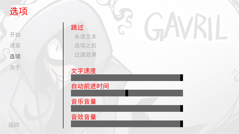 非人室友gavril游戲