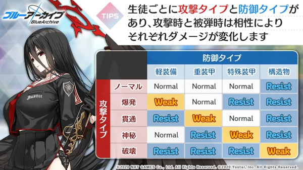 蔚藍(lán)檔案日服官方版