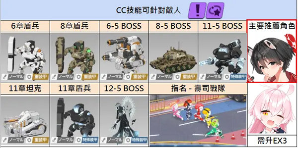 蔚藍(lán)檔案日服官方版