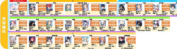 蔚藍(lán)檔案正式國(guó)際版