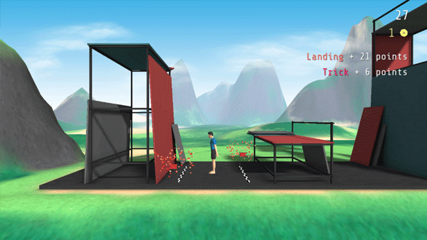 翻轉(zhuǎn)范圍