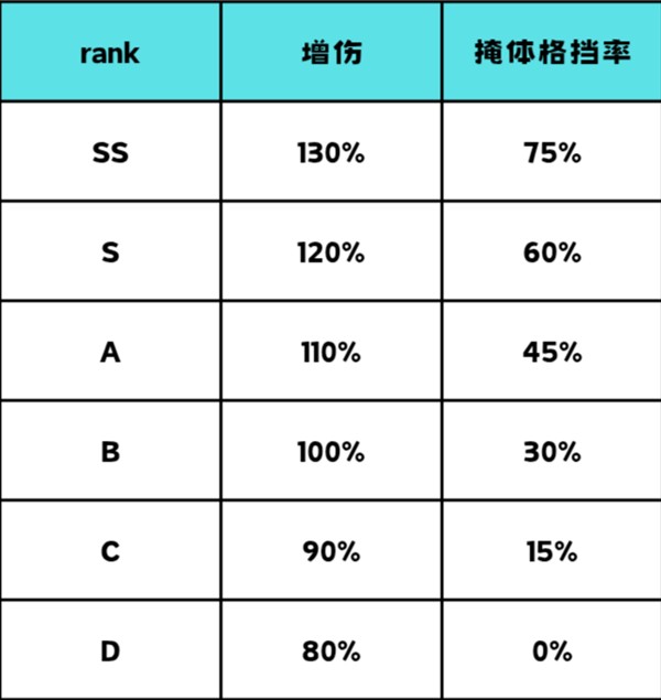 碧藍(lán)檔案官網(wǎng)