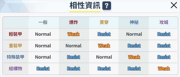 碧藍(lán)檔案官網(wǎng)