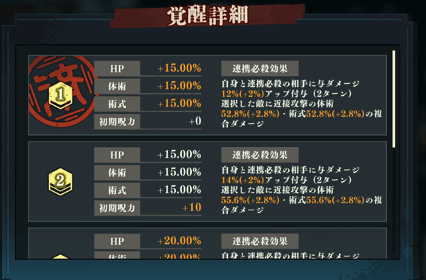 咒術(shù)回戰(zhàn)幻影巡游(Jujutsuphanpara)中文版