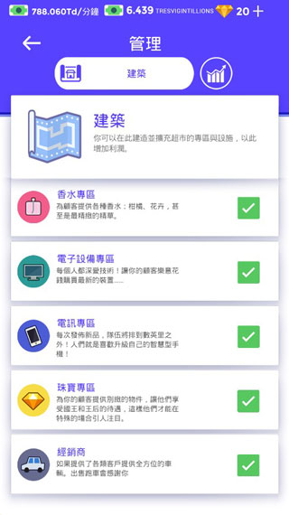 閑置超市大亨(Idle Supermarket Tycoon)中文版