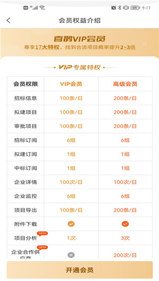 喜鵲招標(biāo)網(wǎng)