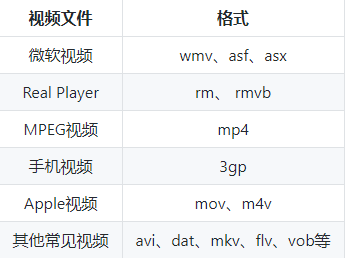 迅雷云盤最新版