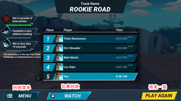 瘋狂技能越野摩托車3(Mad Skills MX 3)中文版